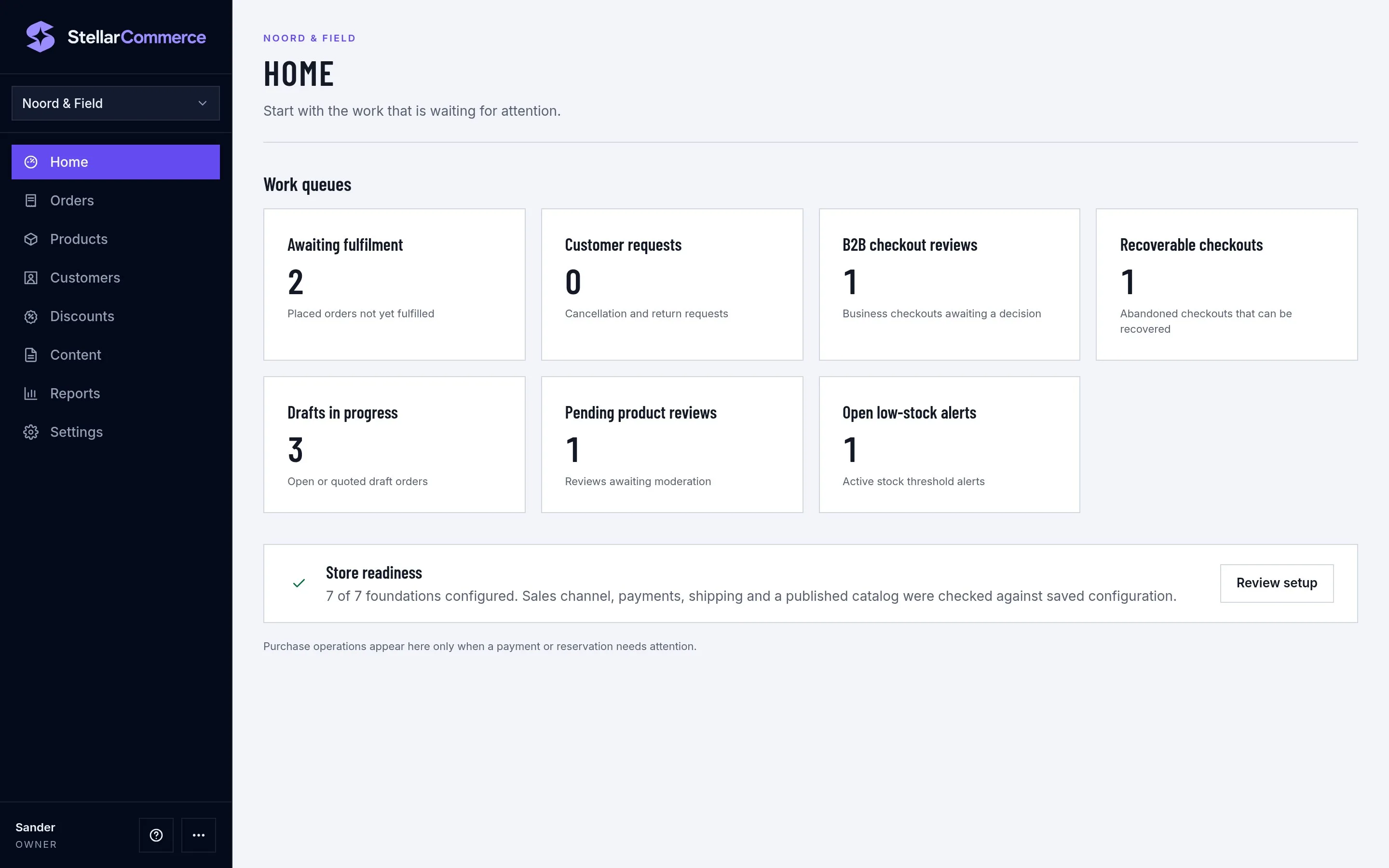 The Admin home page with work queues and the setup readiness card